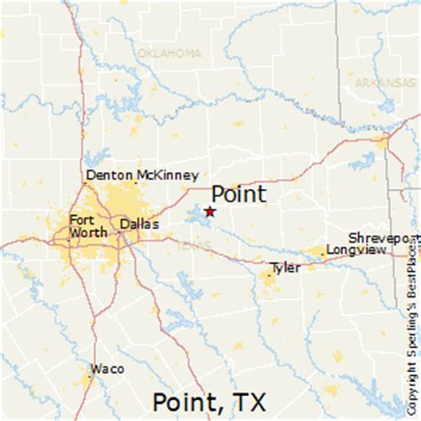 point texas
